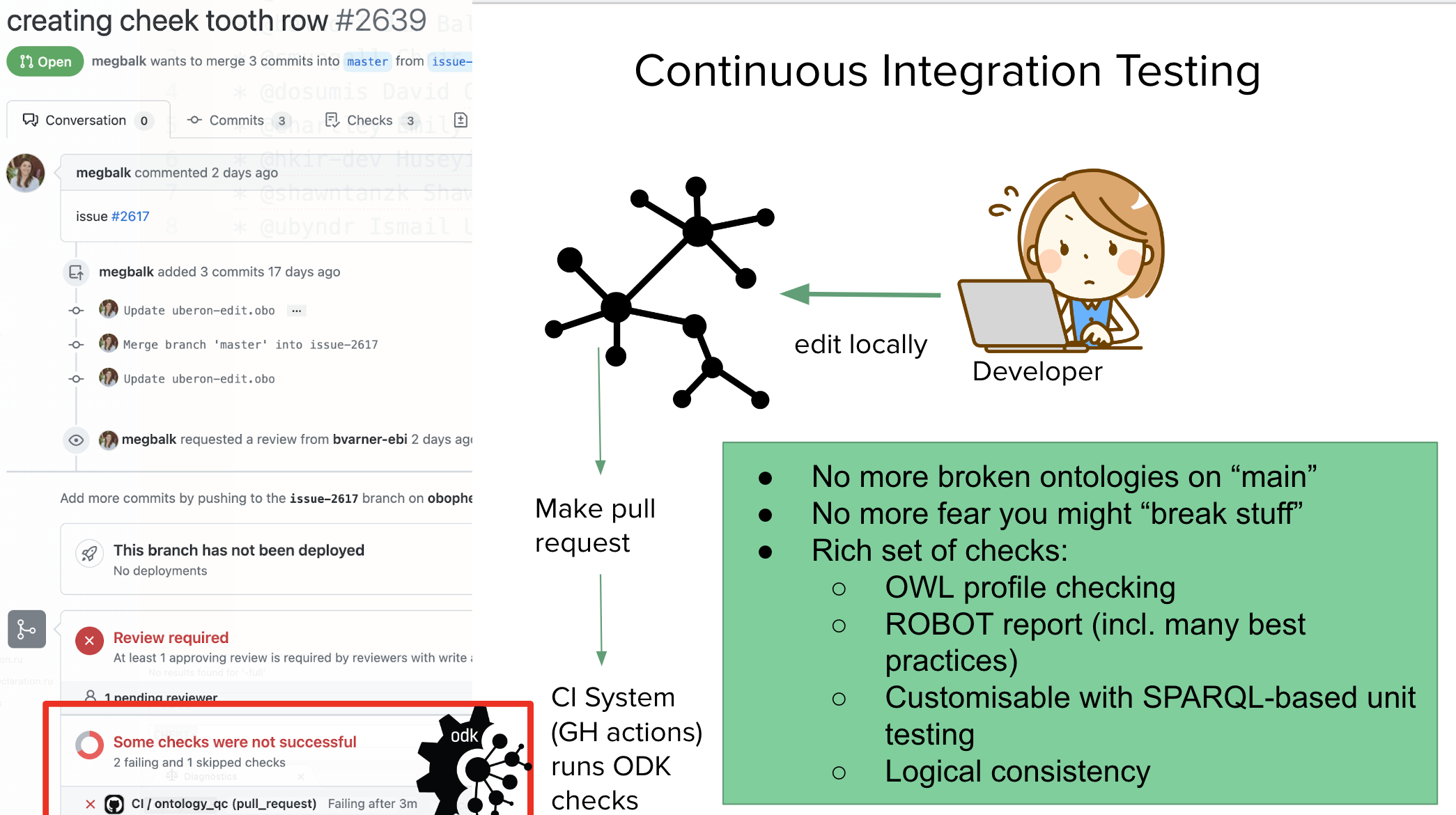 ODK Testing Workflow